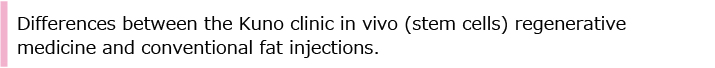 Differences between the Kuno clinic in vivo (stem cells) regenerative medicine and conventional fat injections.