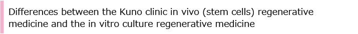 Differences between the Kuno clinic in vivo (stem cells) regenerative medicine and the in vitro culture regenerative medicine